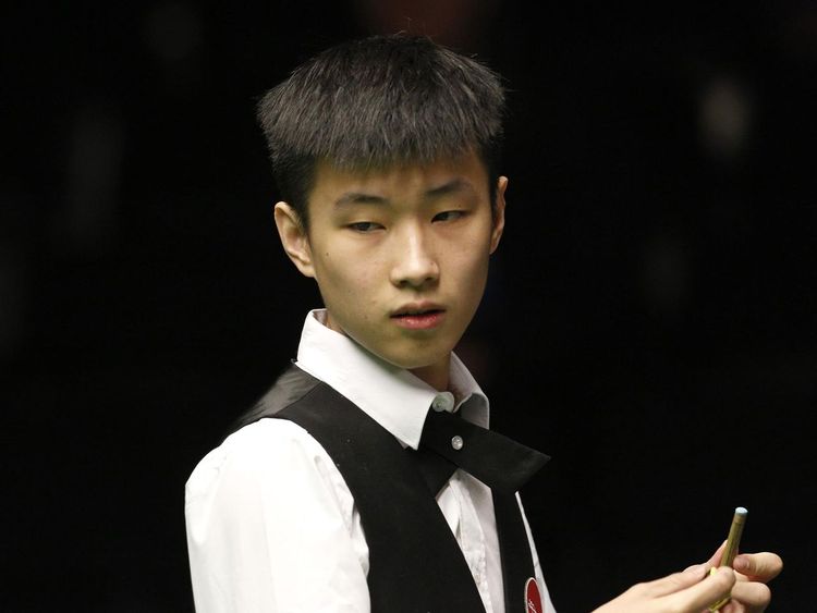 進一步顯示 進一步顯示