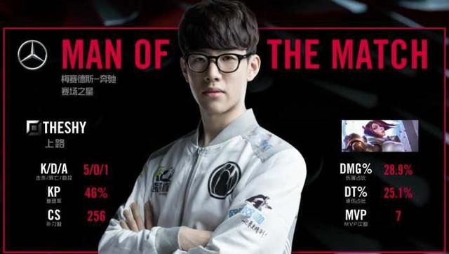 访中表示 访中表示