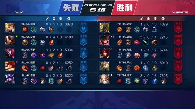 的主题